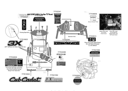 Label Map Diagram and Parts List for 3X34-INCHPRO (31AH8ESV710)(2016) Cub Cadet Snow Blower